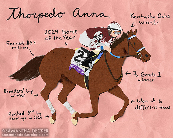 Thorpedo Anna Paper Cut // Watercolor Wonder